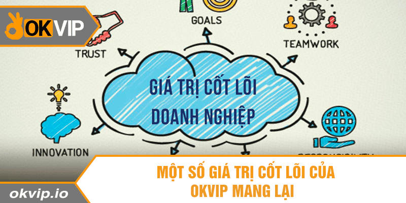 Giá Trị Cốt Lõi Và Mục Tiêu Hướng Tới Của OKVIP - hình ảnh - safeonline-help.com