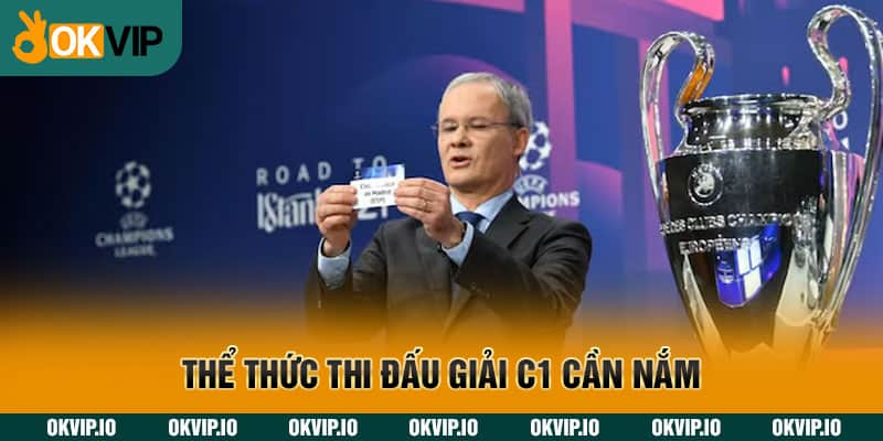 Kế Hoạch Đá Cúp C1 – Champions League 2024/2025 - hình ảnh - safeonline-help.com